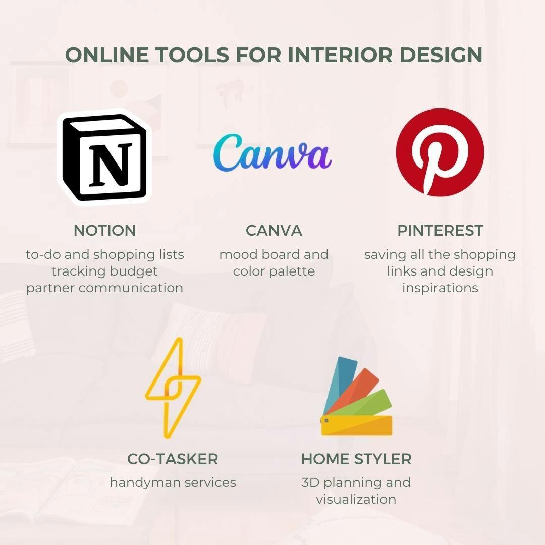 Online tools for interior design